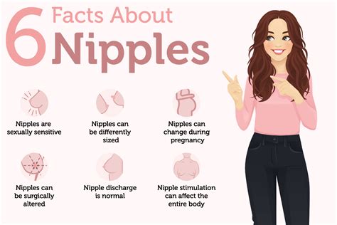 teen nipple slip|The 8 Nipple Types in the World .